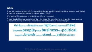 Why?
Along with the first question (Q1) – should brands take a public stand on political issues – we included
an optional ...