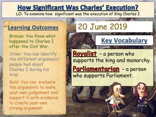 LO: To examine how significant was the execution of King Charles I
– a person who
supports the king and monarchy.
– a person
who supports Parliament.
20 June 2019
Bronze: You Know what
happened to Charles I
after the Civil War.
Silver: You can identify
the different arguments
people had about
Charles I during his
trial. .
Gold: You can evaluate
the arguments to make
your own judgement and
support it with evidence
to create your own
strong argument
 