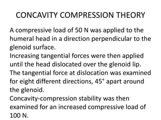 CONCAVITY COMPRESSION THEORY
A compressive load of 50 N was applied to the
humeral head in a direction perpendicular to the
glenoid surface.
Increasing tangential forces were then applied
until the head dislocated over the glenoid lip.
The tangential force at dislocation was examined
for eight different directions, 45° apart around
the glenoid.
Concavity-compression stability was then
examined for an increased compressive load of
100 N.
 
