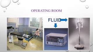 OPERATING ROOM
FLUID
 