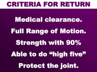 CRITERIA FOR RETURN
Medical clearance.
Full Range of Motion.
Strength with 90%
Able to do “high five”
Protect the joint.
 