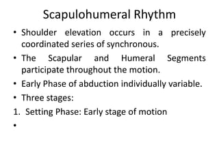 Anatomy and Biomechanics of shoulder complex | PPTX