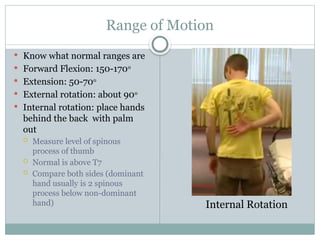 Internal Rotation Range Shoulder joint examination and special tests.pptx