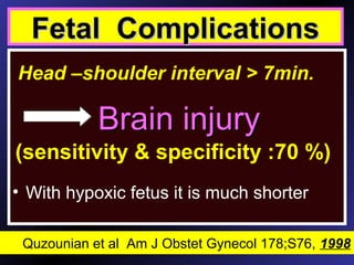 Release techniques
Head –shoulder interval > 7min.
Brain injuryBrain injury
• With hypoxic fetus it is much shorter
Fetal ComplicationsFetal Complications
Quzounian et al Am J Obstet Gynecol 178;S76, 1998
(sensitivity & specificity :70 %)
 