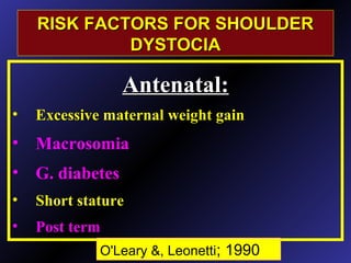 RISK FACTORS FOR SHOULDERRISK FACTORS FOR SHOULDER
DYSTOCIADYSTOCIA
Antenatal:Antenatal:
• Excessive maternal weight gain
• Macrosomia
• G. diabetes
• Short stature
• Post term
O'Leary &, Leonetti; 1990
 