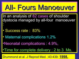 All- Fours ManoeuverAll- Fours Manoeuver
In an analysis of 82 cases of shoulder
dystocia managed by all-four manoeuver
:
• Success rate : 83%
• Maternal complications 1.2%
•Neonatal complications : 4.9%,
•Time for complete delivery : 2 to 3 Ms.
Drummond et al. J Reprod Med. ;43:439; 1998.
 