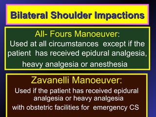 Bilateral Shoulder ImpactionsBilateral Shoulder Impactions
Zavanelli Manoeuver:
Used if the patient has received epidural
analgesia or heavy analgesia
with obstetric facilities for emergency CS
All- Fours Manoeuver:
Used at all circumstances except if the
patient has received epidural analgesia,
heavy analgesia or anesthesia
 