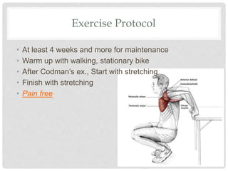 Exercise Protocol
• At least 4 weeks and more for maintenance
• Warm up with walking, stationary bike
• After Codman’s ex., Start with stretching
• Finish with stretching
• Pain free
 