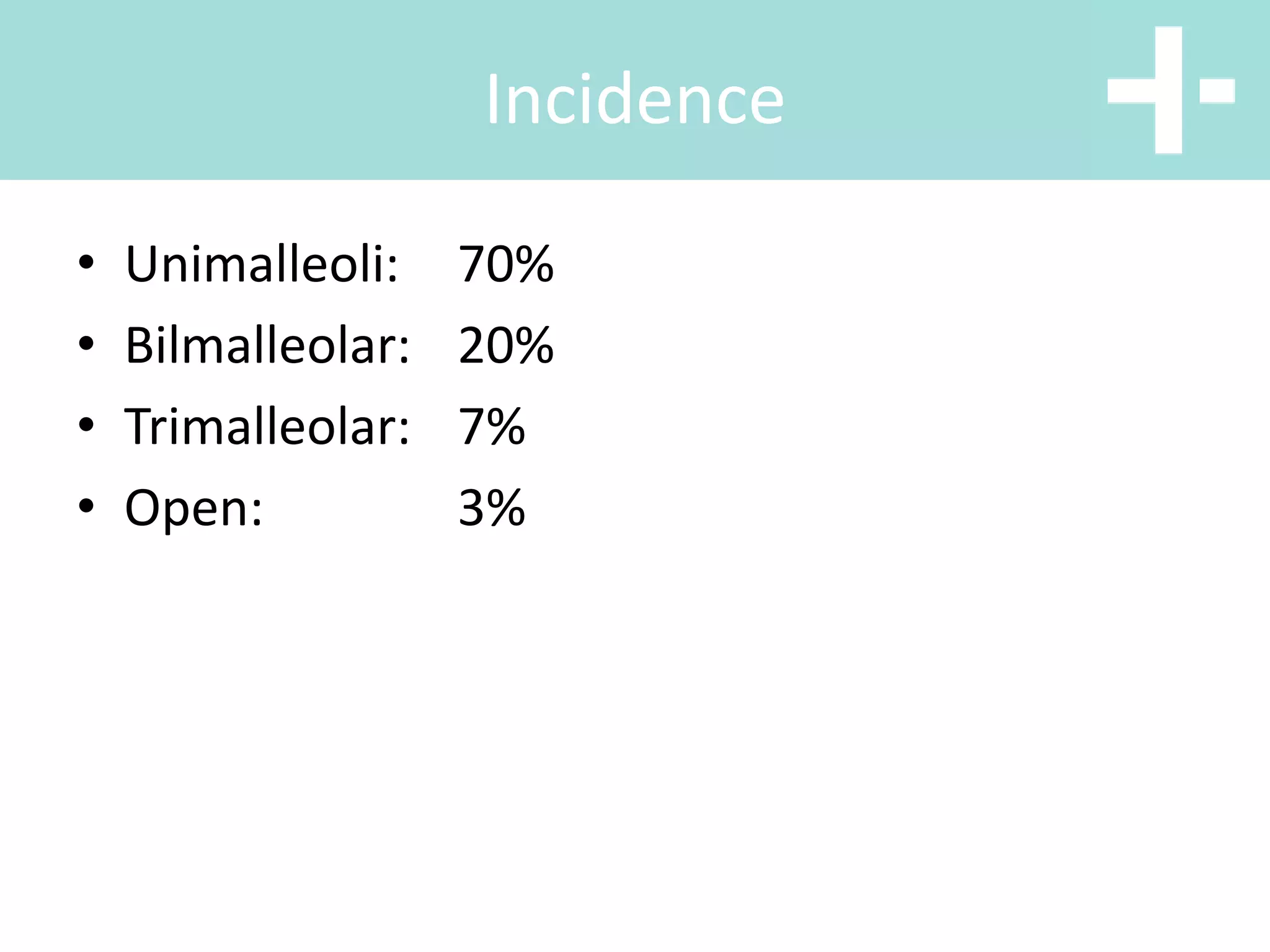 • Unimalleoli: 70%
• Bilmalleolar: 20%
• Trimalleolar: 7%
• Open: 3%
Incidence
 