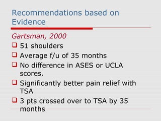Recommendations based on
Evidence
Gartsman, 2000
 51 shoulders
 Average f/u of 35 months
 No difference in ASES or UCLA
scores.
 Significantly better pain relief with
TSA
 3 pts crossed over to TSA by 35
months
 