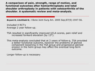 A comparison of pain, strength, range of motion, and
functional outcomes after hemiarthroplasty and total
shoulder arthroplasty in patients with osteoarthritis of the
shoulder. A systematic review and meta-analysis.
Bryant D, Litchfield R; J Bone Joint Surg Am. 2005 Sep;87(9):1947-56.
Included 4 RCT’s
Average 2 year follow-up.
TSA resulted in significantly improved UCLA scores, pain relief and
increased forward elevation (by 13°).
This meta-analysis concluded that at 2 years of follow-p, TSA provided
a better functional outcome, however the problems of glenoid
component loosening in the TSA group and progressive glenoid
erosion in the hemi group may affect the eventual long-term
outcome.
Longer follow-up is necessary
 