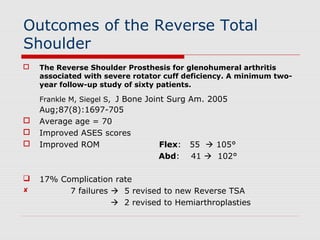 Outcomes of the Reverse Total
Shoulder
 The Reverse Shoulder Prosthesis for glenohumeral arthritis
associated with severe rotator cuff deficiency. A minimum two-
year follow-up study of sixty patients.
Frankle M, Siegel S, J Bone Joint Surg Am. 2005
Aug;87(8):1697-705
 Average age = 70
 Improved ASES scores
 Improved ROM Flex: 55  105°
Abd: 41  102°
 17% Complication rate
 7 failures  5 revised to new Reverse TSA
 2 revised to Hemiarthroplasties
 