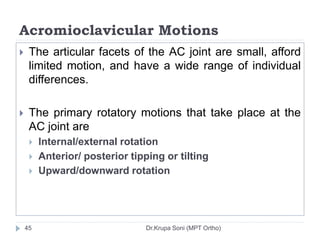 Shoulder complex Biomechanics | PPTX