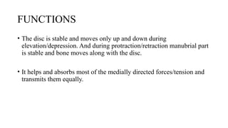 SHOULDER COMPLEX BY JOVIN for physiotherapy.pptx