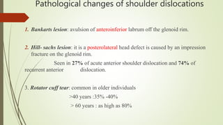 Pathological changes of shoulder dislocations
1. Bankarts lesion: avulsion of anteroinferior labrum off the glenoid rim.
2. Hill- sachs lesion: it is a posterolateral head defect is caused by an impression
fracture on the glenoid rim.
Seen in 27% of acute anterior shoulder dislocation and 74% of
recurrent anterior dislocation.
3. Rotator cuff tear: common in older individuals
>40 years :35% -40%
> 60 years : as high as 80%
 