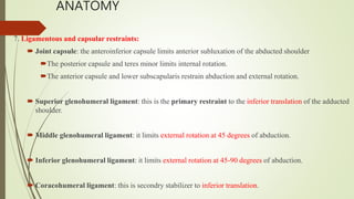 ANATOMY
7. Ligamentous and capsular restraints:
 Joint capsule: the anteroinferior capsule limits anterior subluxation of the abducted shoulder
The posterior capsule and teres minor limits internal rotation.
The anterior capsule and lower subscapularis restrain abduction and external rotation.
 Superior glenohumeral ligament: this is the primary restraint to the inferior translation of the adducted
shoulder.
 Middle glenohumeral ligament: it limits external rotation at 45 degrees of abduction.
 Inferior glenohumeral ligament: it limits external rotation at 45-90 degrees of abduction.
 Coracohumeral ligament: this is secondry stabilizer to inferior translation.
 