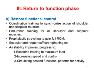 III. Return to function phase
A) Restore functional control
• Coordination training to synchronize action of shoulder
and scapular muscles.
• Endurance training for all shoulder and scapular
muscles.
• Prophylactic stretching to gain full ROM.
• Scapular and rotator cuff strengthening ex.
• As stability improves, progress to:
1-Eccentric training to maximum load
2-Increasing speed and control
3-Simulating desired functional patterns for activity
40
 
