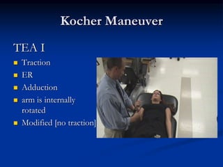 Kocher Maneuver Shoulder