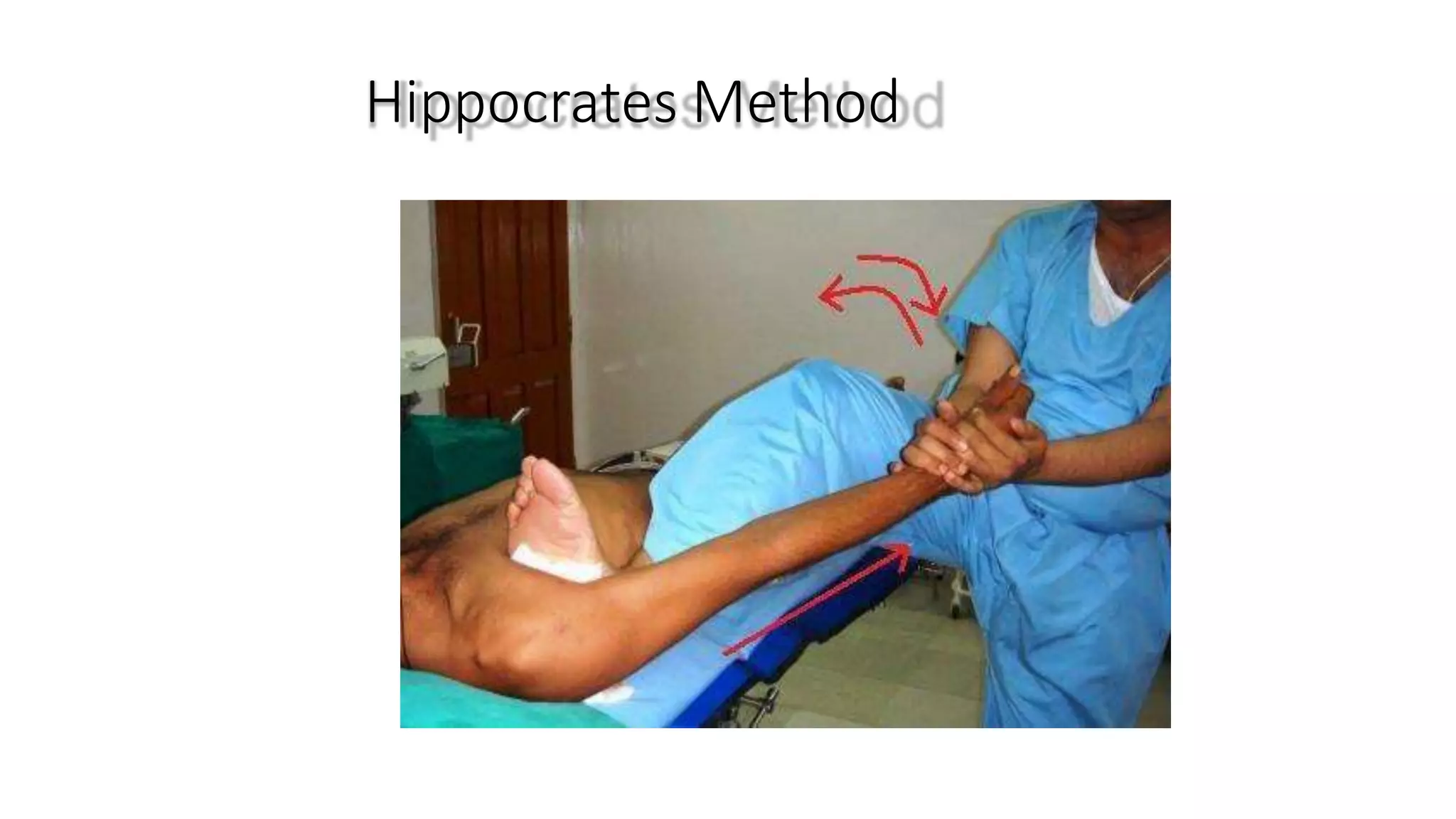 Hippocrates Method
 