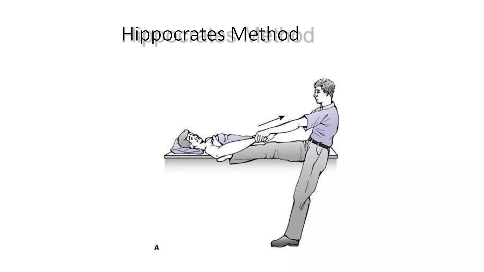 Hippocrates Method
 