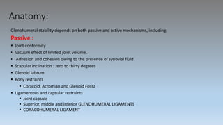 Anatomy:
Glenohumeral stability depends on both passive and active mechanisms, including:
Passive :
 Joint conformity
• Vacuum effect of limited joint volume.
• Adhesion and cohesion owing to the presence of synovial fluid.
 Scapular inclination : zero to thirty degrees
 Glenoid labrum
 Bony restraints
 Coracoid, Acromian and Glenoid Fossa
 Ligamentous and capsular restraints
 Joint capsule
 Superior, middle and inferior GLENOHUMERAL LIGAMENTS
 CORACOHUMERAL LIGAMENT
 