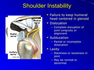 Shoulder Instability
Failure to keep humeral
head centered in glenoid
Dislocation
– Complete disruption of
joint congruity or
alignment

Subluxation
– Partial or incomplete
dislocation

Laxity
– Slackness or looseness in
joint
– May be normal or
abnormal

 
