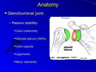 Anatomy
Glenohumeral joint
– Passive stability
Joint conformity
Glenoid labrum (50%)
Joint capsule
Ligaments
Bony restraints

 