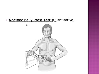    Modified Belly Press Test (Quantitative)
 