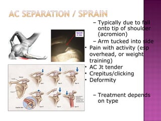 – Typically due to fall
        onto tip of shoulder
        (acromion)
      – Arm tucked into side
•   Pain with activity (esp
    overhead, or weight
    training)
•   AC Jt tender
•   Crepitus/clicking
•   Deformity

     – Treatment depends
       on type
 