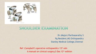 Dr (Major) Parthasarathy S
Pg Resident,MS Orthopaedics
Stanley Medical College,Chennai
Ref :Campbell’s operative orthopaedics 13th
edn
A manual on clinical surgery,S Das 12th
edition
 