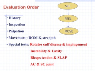 Evaluation Order                       SEE


 • History                             FEEL
 • Inspection
 • Palpation                           MOVE

 • Movement : ROM & strength
 • Special tests: Rotator cuff disease & impingement
                Instability & Laxity
                Biceps tendon & SLAP
                AC & SC joint
 