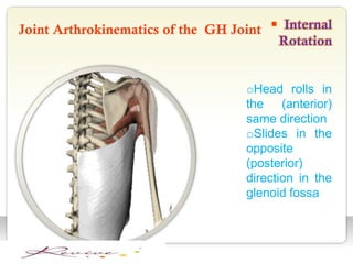 Shoulder girdle | PPTX