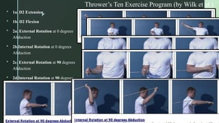 shoulder impingement in sports physiotherapy | PPTX