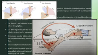 shoulder impingement in sports physiotherapy | PPTX