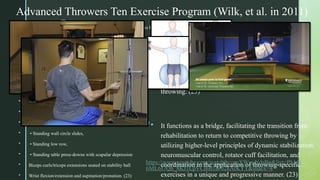 shoulder impingement in sports physiotherapy | PPTX