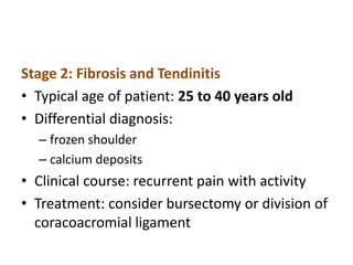Stage 2: Fibrosis and Tendinitis
• Typical age of patient: 25 to 40 years old
• Differential diagnosis:
– frozen shoulder
– calcium deposits
• Clinical course: recurrent pain with activity
• Treatment: consider bursectomy or division of
coracoacromial ligament
 