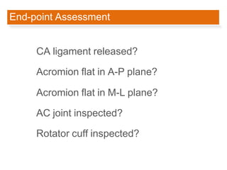 End-point Assessment
CA ligament released?
Acromion flat in A-P plane?
Acromion flat in M-L plane?
AC joint inspected?
Rotator cuff inspected?
 