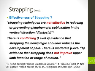Strapping Contd…
• Effectiveness of Strapping ?
“strapping techniques are not effective in reducing
or preventing glenohumeral subluxation in the
vertical direction (diastasis)” 1
There is conflicting (Level 4) evidence that
strapping the hemiplegic shoulder reduces the
development of pain. There is moderate (Level 1b)
evidence that strapping does not improve upper
limb function or range of motion. 2
1) KNGF Clinical Practice Guidelines Volume 114 / Issue 5 / 2004 P. 129
2) EBRSR Robert Teasell MD et al., Hemiplegic shoulder pain (2013)
21
 