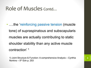 Role of Muscles Contd…
• ….the ‘reinforcing passive tension (muscle
tone) of supraspinatous and subscapularis
muscles are actually contributing to static
shoulder stability than any active muscle
contraction’ 1
81) Joint Structure & Function: A comprehensive Analysis – Cynthia
Norkins – 5th Edn p. 253
 