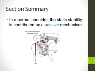 Section Summary
• In a normal shoulder, the static stability
is contributed by a passive mechanism
9
 