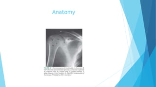 Shoulder Injection Note Shoulder Injection | PPTX