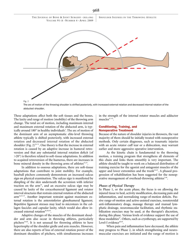 Shoulder Injuries Throwing Athlete Orthopedic Surgeon Vail Colorado