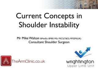 Current Concepts in
Shoulder Instability
Mr Mike Walton BMedSci BMBS MSc FRCS(T&O) MFSEM(UK)
Consultant Shoulder Surgeon
 