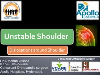 Unstable Shoulder
Dislocations around Shoulder
Dr.A.Mohan krishna
M.S.Ortho., MCh Orth (U.K)
Consultant Orthopaedic surgeon
Apollo Hospitals, Hyderabad.
Consultant Orthopedic surgeon
 