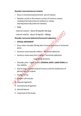 Shoulder External Rotation Chart.pdf Shoulder joint | PDF