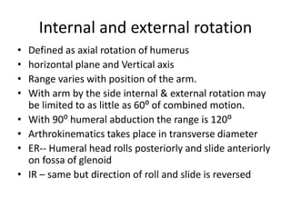 External Rotation Humerus Shoulder joint BIOMECHANICS. | PDF