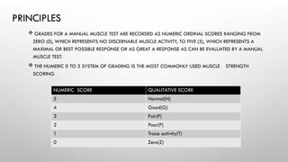 PRINCIPLES
 GRADES FOR A MANUAL MUSCLE TEST ARE RECORDED AS NUMERIC ORDINAL SCORES RANGING FROM
ZERO (0), WHICH REPRESENTS NO DISCERNABLE MUSCLE ACTIVITY, TO FIVE (5), WHICH REPRESENTS A
MAXIMAL OR BEST POSSIBLE RESPONSE OR AS GREAT A RESPONSE AS CAN BE EVALUATED BY A MANUAL
MUSCLE TEST.
 THE NUMERIC 0 TO 5 SYSTEM OF GRADING IS THE MOST COMMONLY USED MUSCLE STRENGTH
SCORING
NUMERIC SCORE QUALITATIVE SCORE
5 Normal(N)
4 Good(G)
3 Fair(F)
2 Poor(P)
1 Trace activity(T)
0 Zero(Z)
 