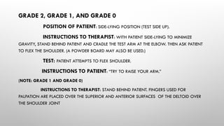 GRADE 2, GRADE 1, AND GRADE 0
POSITION OF PATIENT: SIDE-LYING POSITION (TEST SIDE UP).
INSTRUCTIONS TO THERAPIST: WITH PATIENT SIDE-LYING TO MINIMIZE
GRAVITY, STAND BEHIND PATIENT AND CRADLE THE TEST ARM AT THE ELBOW. THEN ASK PATIENT
TO FLEX THE SHOULDER. (A POWDER BOARD MAY ALSO BE USED.)
TEST: PATIENT ATTEMPTS TO FLEX SHOULDER.
INSTRUCTIONS TO PATIENT: “TRY TO RAISE YOUR ARM.”
(NOTE: GRADE 1 AND GRADE 0)
INSTRUCTIONS TO THERAPIST: STAND BEHIND PATIENT. FINGERS USED FOR
PALPATION ARE PLACED OVER THE SUPERIOR AND ANTERIOR SURFACES OF THE DELTOID OVER
THE SHOULDER JOINT
 