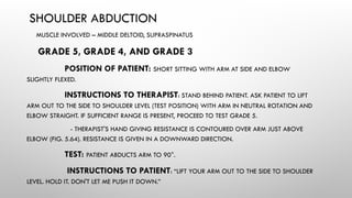 SHOULDER ABDUCTION
MUSCLE INVOLVED – MIDDLE DELTOID, SUPRASPINATUS
GRADE 5, GRADE 4, AND GRADE 3
POSITION OF PATIENT: SHORT SITTING WITH ARM AT SIDE AND ELBOW
SLIGHTLY FLEXED.
INSTRUCTIONS TO THERAPIST: STAND BEHIND PATIENT. ASK PATIENT TO LIFT
ARM OUT TO THE SIDE TO SHOULDER LEVEL (TEST POSITION) WITH ARM IN NEUTRAL ROTATION AND
ELBOW STRAIGHT. IF SUFFICIENT RANGE IS PRESENT, PROCEED TO TEST GRADE 5.
- THERAPIST'S HAND GIVING RESISTANCE IS CONTOURED OVER ARM JUST ABOVE
ELBOW (FIG. 5.64). RESISTANCE IS GIVEN IN A DOWNWARD DIRECTION.
TEST: PATIENT ABDUCTS ARM TO 90°.
INSTRUCTIONS TO PATIENT: “LIFT YOUR ARM OUT TO THE SIDE TO SHOULDER
LEVEL. HOLD IT. DON'T LET ME PUSH IT DOWN.”
 