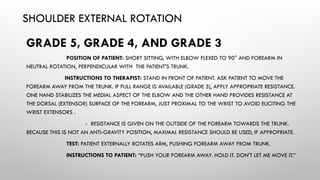 SHOULDER EXTERNAL ROTATION
GRADE 5, GRADE 4, AND GRADE 3
POSITION OF PATIENT: SHORT SITTING, WITH ELBOW FLEXED TO 90° AND FOREARM IN
NEUTRAL ROTATION, PERPENDICULAR WITH THE PATIENT'S TRUNK.
INSTRUCTIONS TO THERAPIST: STAND IN FRONT OF PATIENT. ASK PATIENT TO MOVE THE
FOREARM AWAY FROM THE TRUNK. IF FULL RANGE IS AVAILABLE (GRADE 3), APPLY APPROPRIATE RESISTANCE.
ONE HAND STABILIZES THE MEDIAL ASPECT OF THE ELBOW AND THE OTHER HAND PROVIDES RESISTANCE AT
THE DORSAL (EXTENSOR) SURFACE OF THE FOREARM, JUST PROXIMAL TO THE WRIST TO AVOID ELICITING THE
WRIST EXTENSORS .
- RESISTANCE IS GIVEN ON THE OUTSIDE OF THE FOREARM TOWARDS THE TRUNK.
BECAUSE THIS IS NOT AN ANTI-GRAVITY POSITION, MAXIMAL RESISTANCE SHOULD BE USED, IF APPROPRIATE.
TEST: PATIENT EXTERNALLY ROTATES ARM, PUSHING FOREARM AWAY FROM TRUNK.
INSTRUCTIONS TO PATIENT: “PUSH YOUR FOREARM AWAY. HOLD IT. DON'T LET ME MOVE IT.”
 